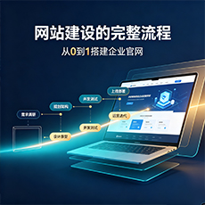 湛江建站-网站建设的完整流程：从0到1搭建企业官网