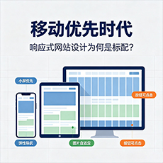 湛江建站-移动优先时代：响应式网站设计为何是标配？