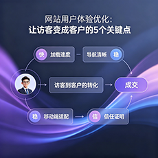 湛江建站-网站用户体验优化：让访客变成客户的5个关键点